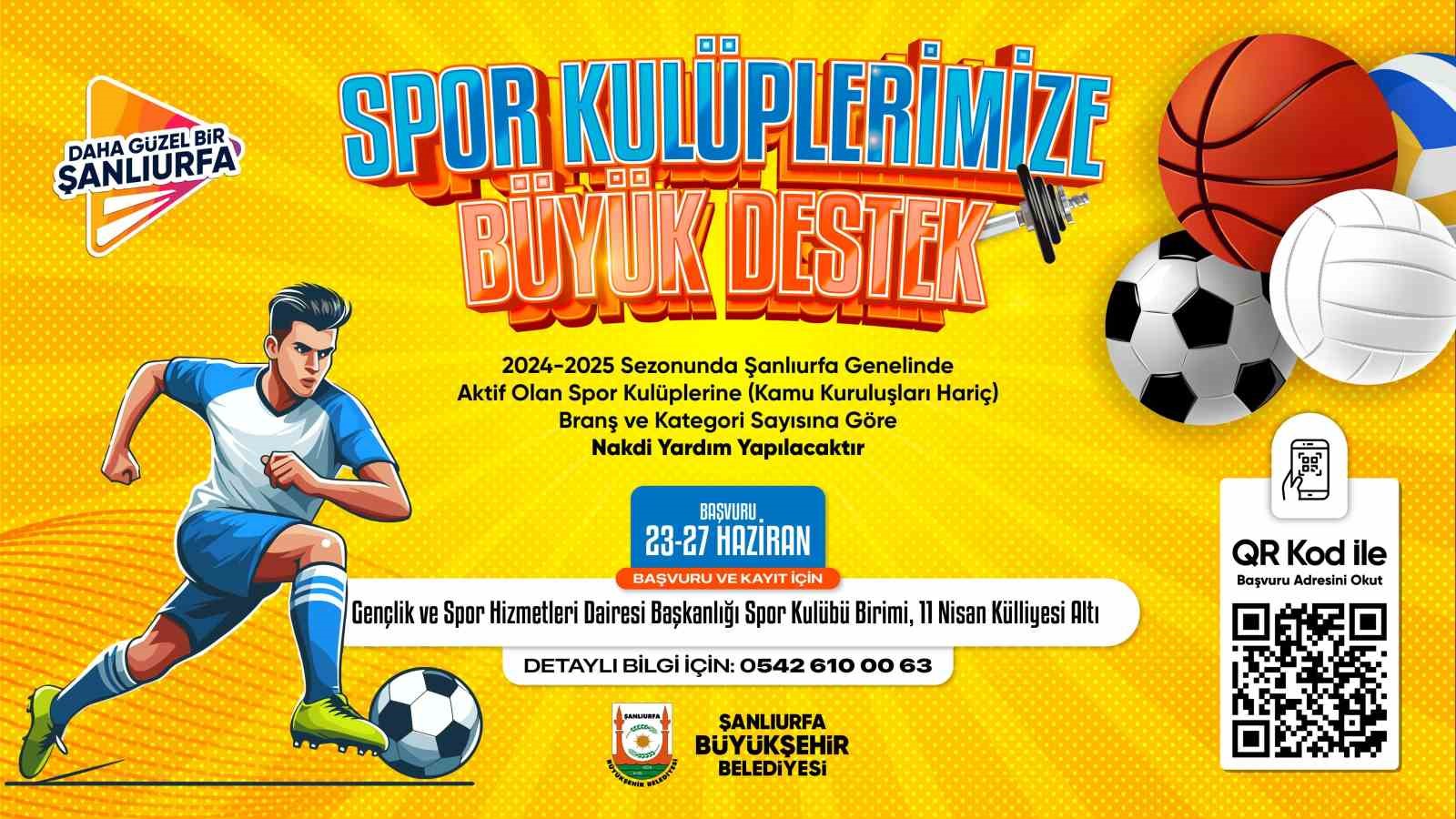 Büyükşehir Belediyesinden spor kulüplerine 8 milyon 400 bin TL destek