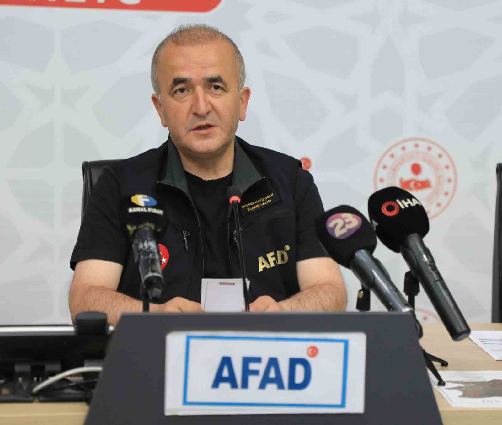 Elazığ’da depremlerden sonra 32 bin konutu teslim edildi, 1 milyar 787 milyonluk kaynak aktarıldı