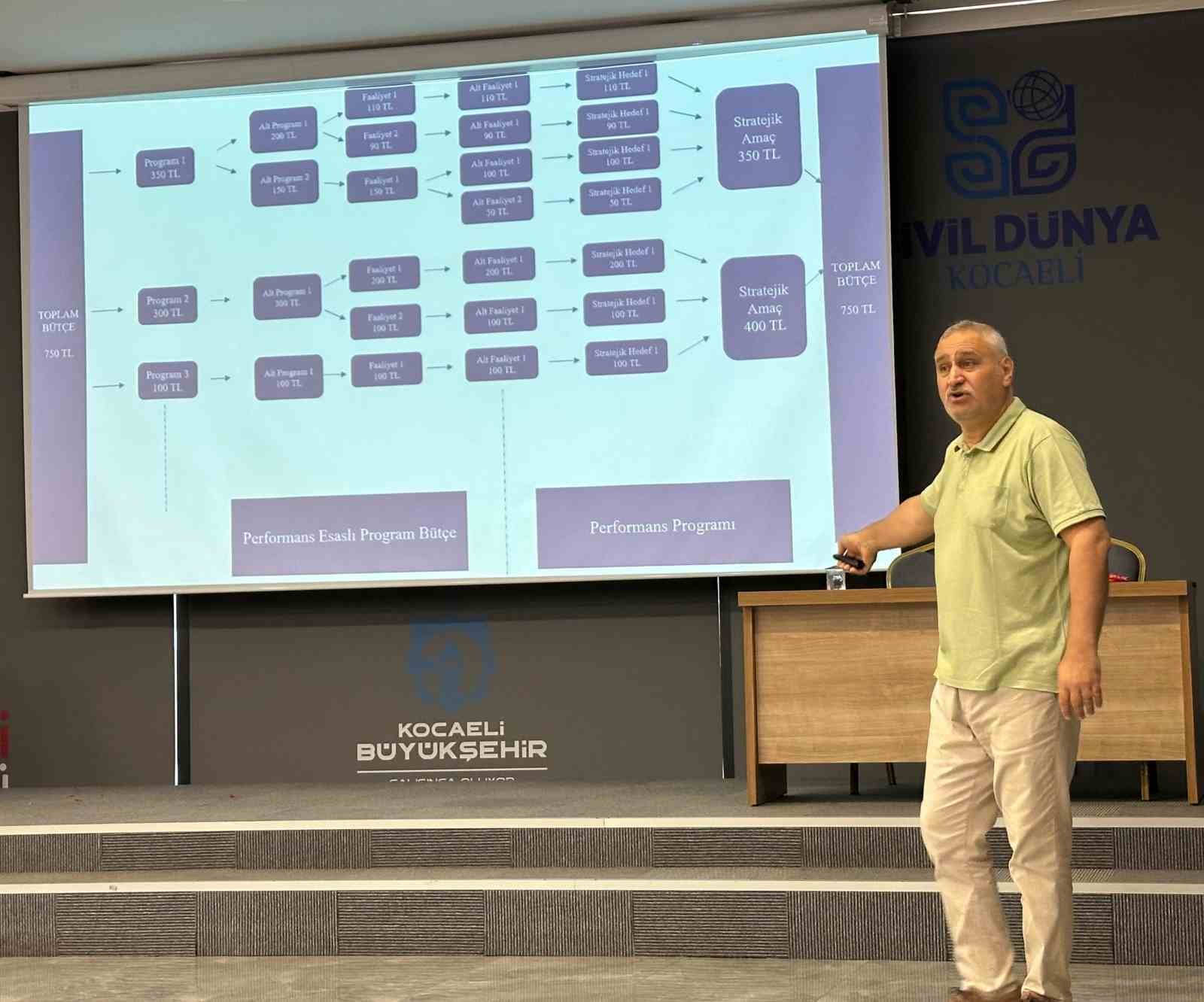 Büyükşehir’den bütçe eğitimi