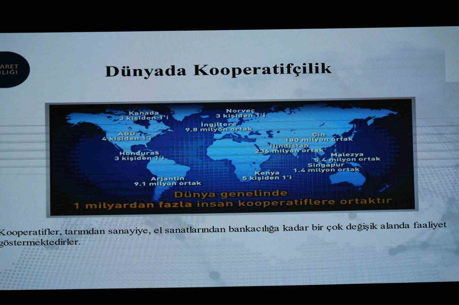 Samsun’da kooperatifçilik masaya yatırıldı: Hedef 10 milyon ortak