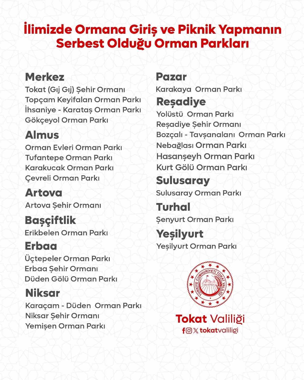 Tokat’ta yaz aylarında ormanlara girişe kısıtlama getirildi
