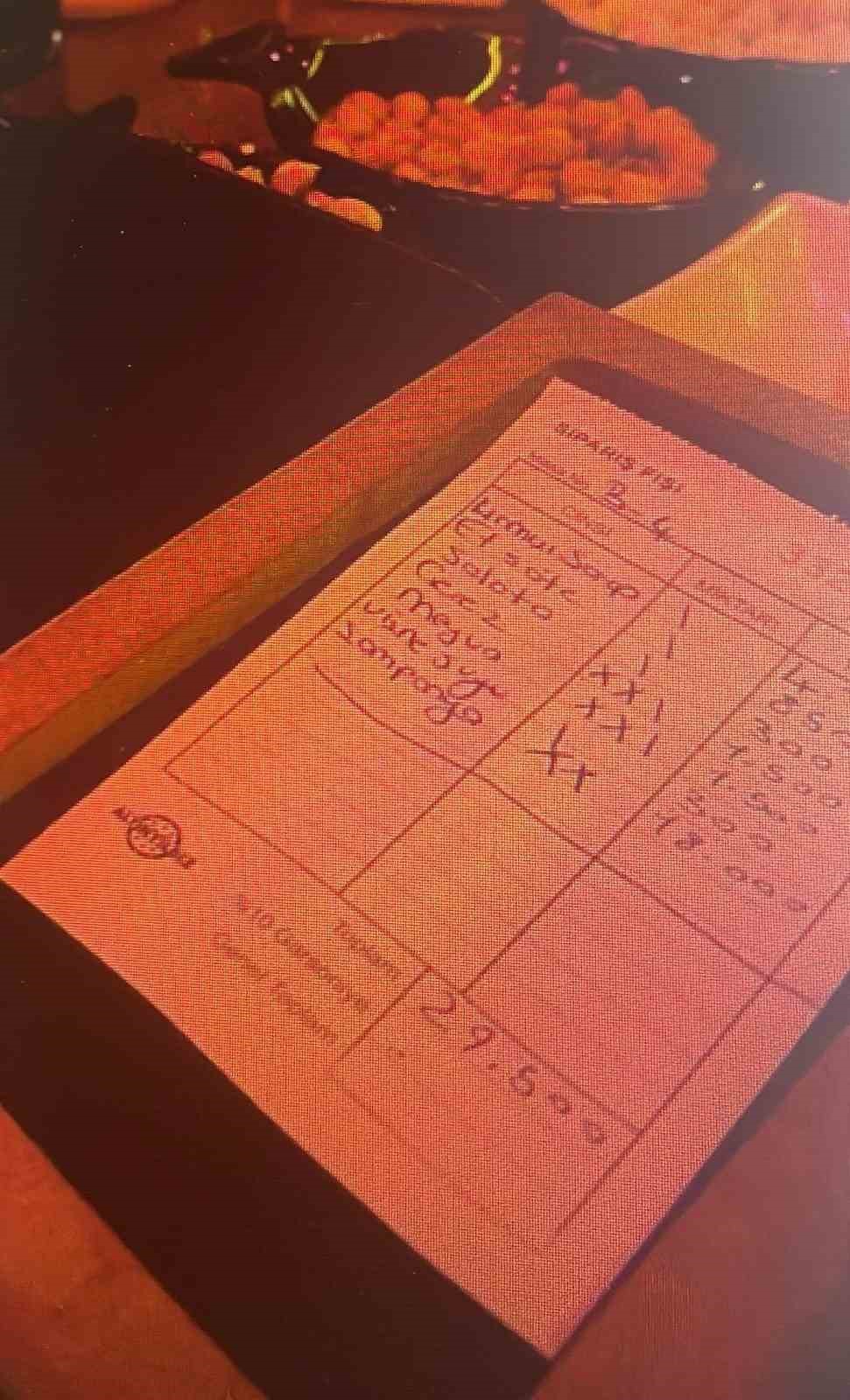 Ankara’da tanıştıkları erkekleri kendi mekanlarına götürüp yüklü adisyon ile tahsilat yapan çeteye operasyon