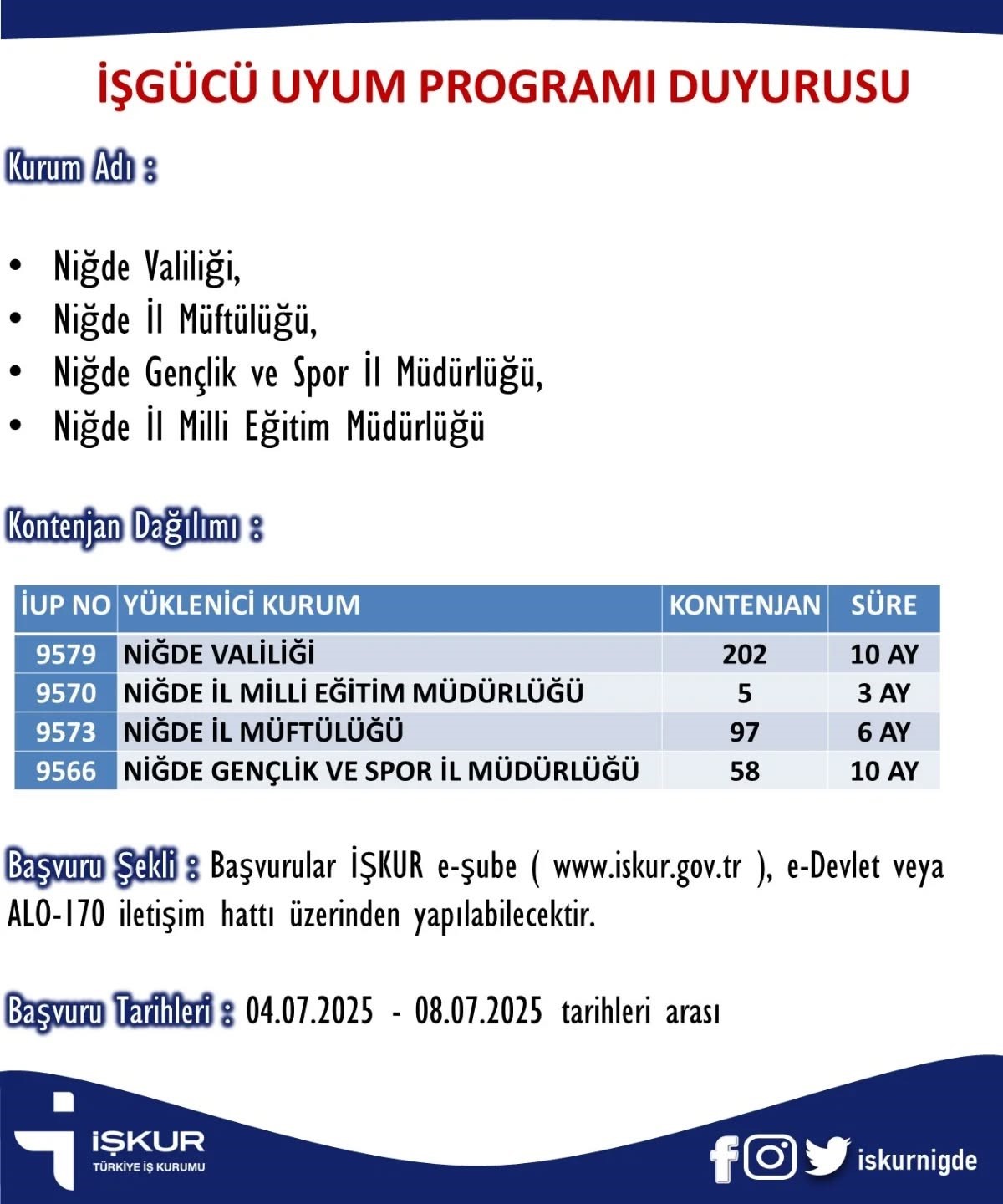 Niğde’de kamu kurumlarına geçici süreli personel alımı yapılacak