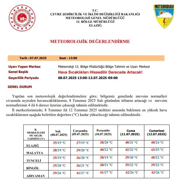 Meteorolojiden uyarı: "Hava sıcaklıkları mevsim normallerinin 4 ila 6 derece üzerine çıkacak"