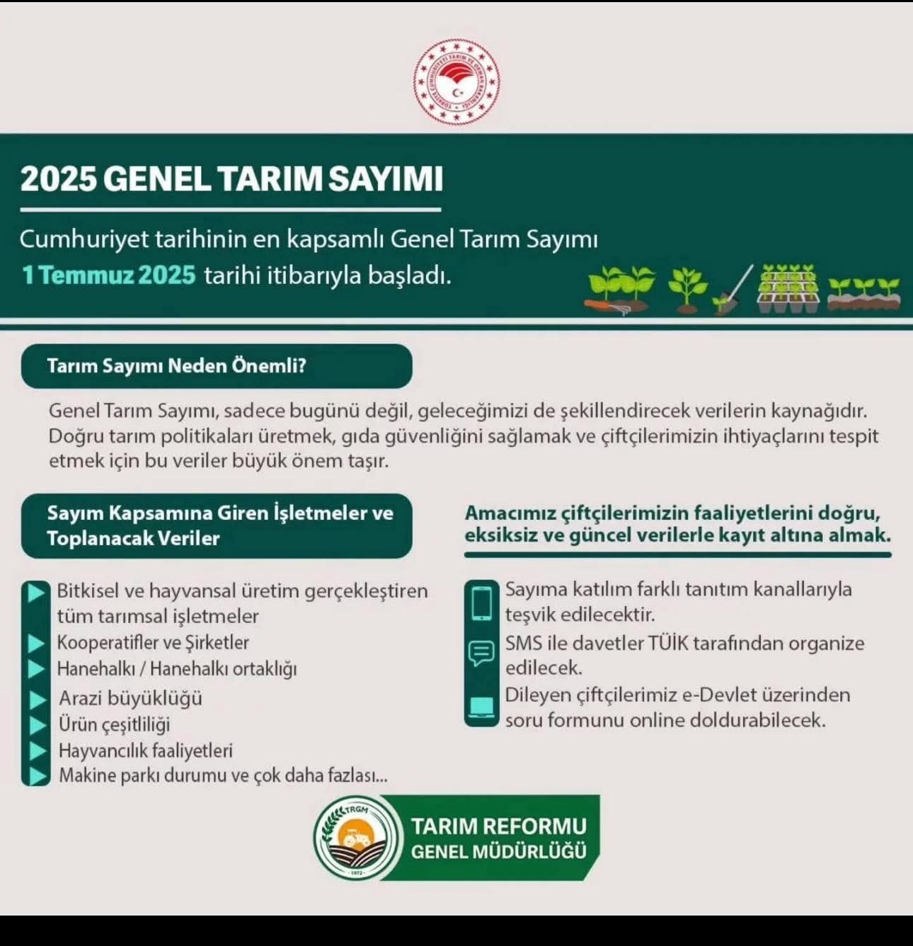 Cumhuriyet tarihinin en kapsamlı sayımı başladı
