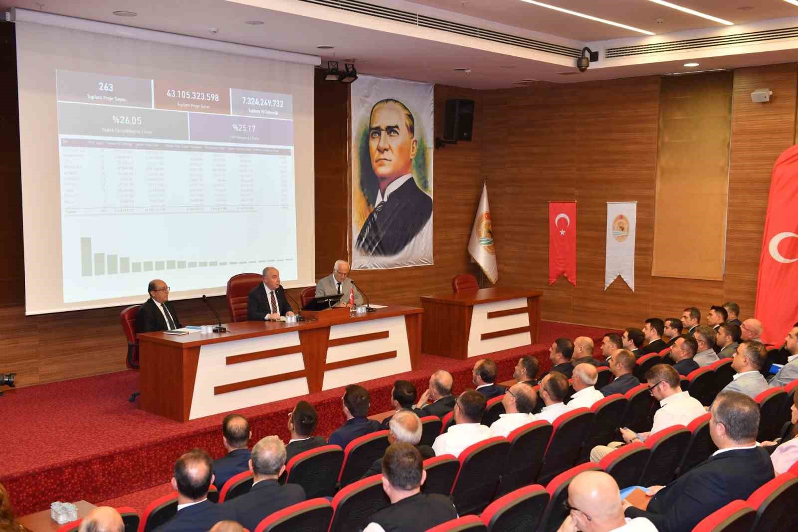Denizli’de 43 milyarlık 263 projede çalışmalar devam ediyor