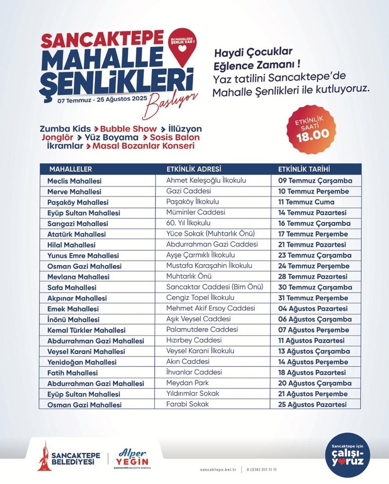 Sancaktepe Belediyesi’nden çocuklara büyük yaz eğlencesi
