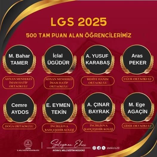 Aydın LGS&rsquo;de gururlandırdı: 8 &ouml;ğrenci tam puan aldı
