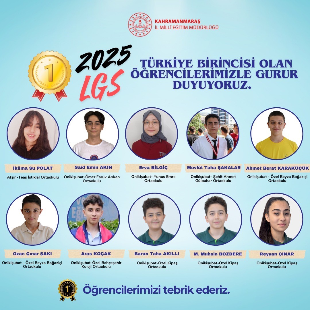 Kahramanmaraş’ta LGS’de büyük başarı: 10 öğrenci 500 tam puan aldı