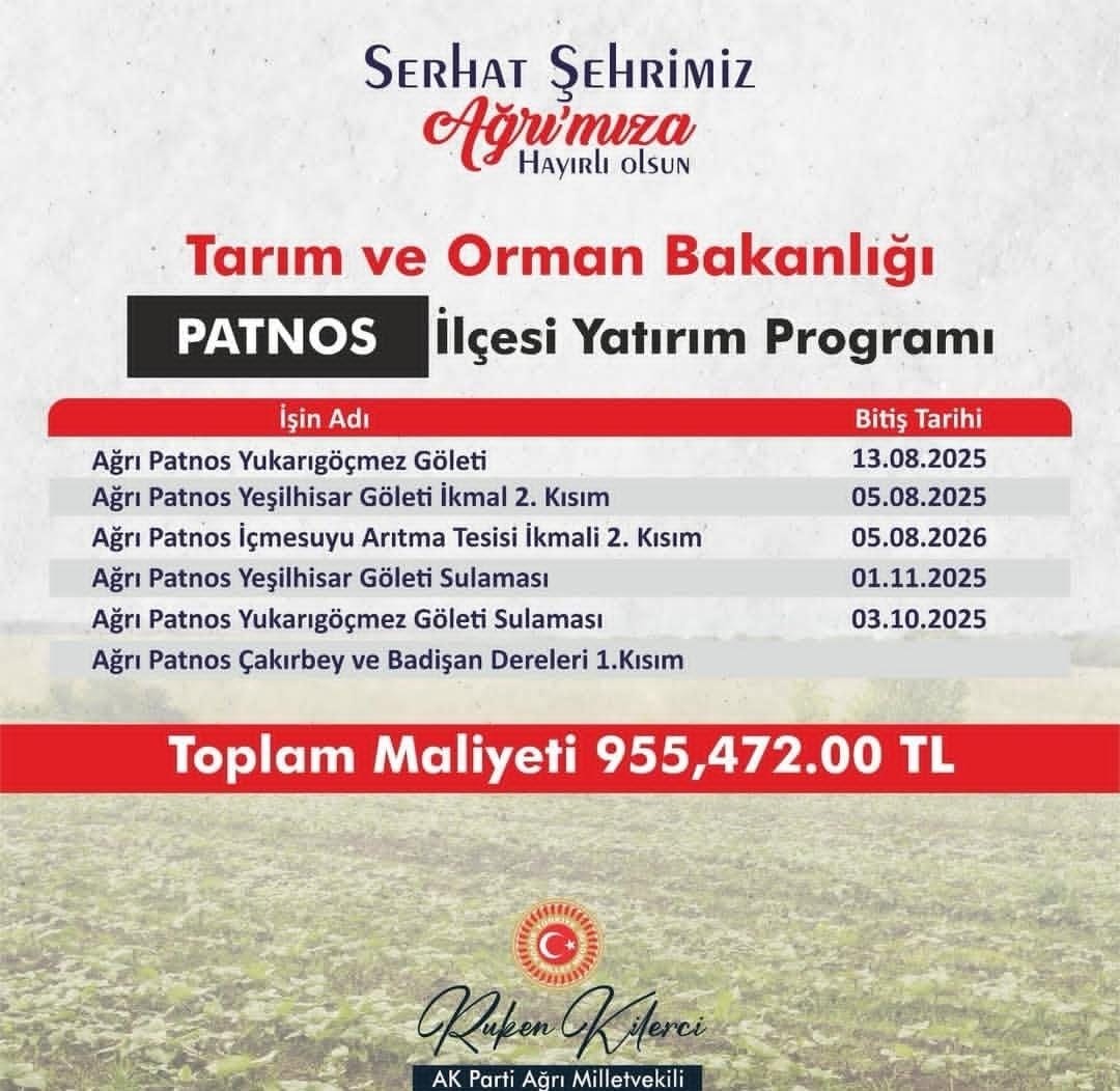 Patnos’ta 955 milyon TL’lik dev yatırım