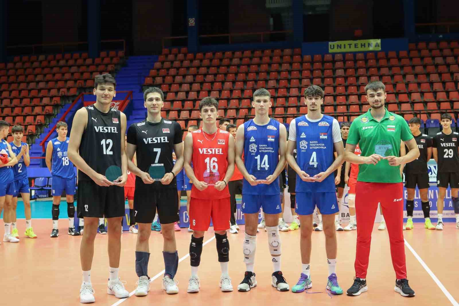 19 Yaş Altı Erkek Milli Takımı, Balkan şampiyonu oldu