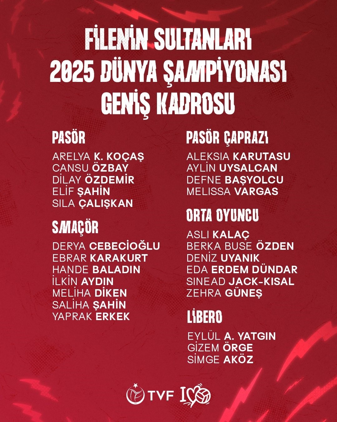 A Milli Kadın Voleybol Takımı’nın Dünya Şampiyonası geniş kadrosu açıklandı