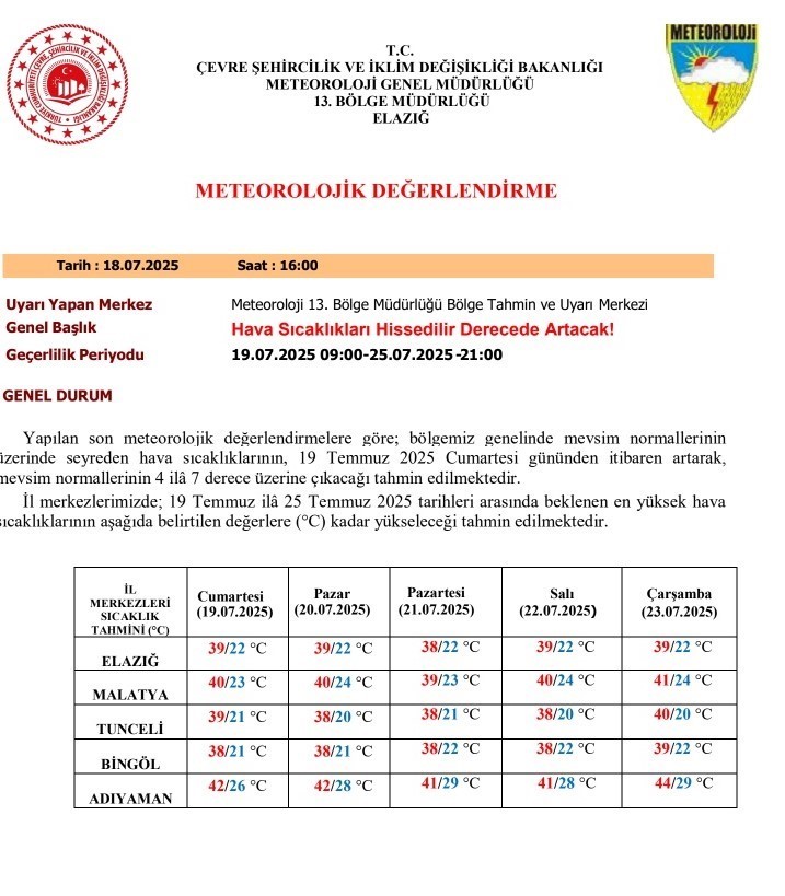 Meteorolojiden sıcaklık uyarısı