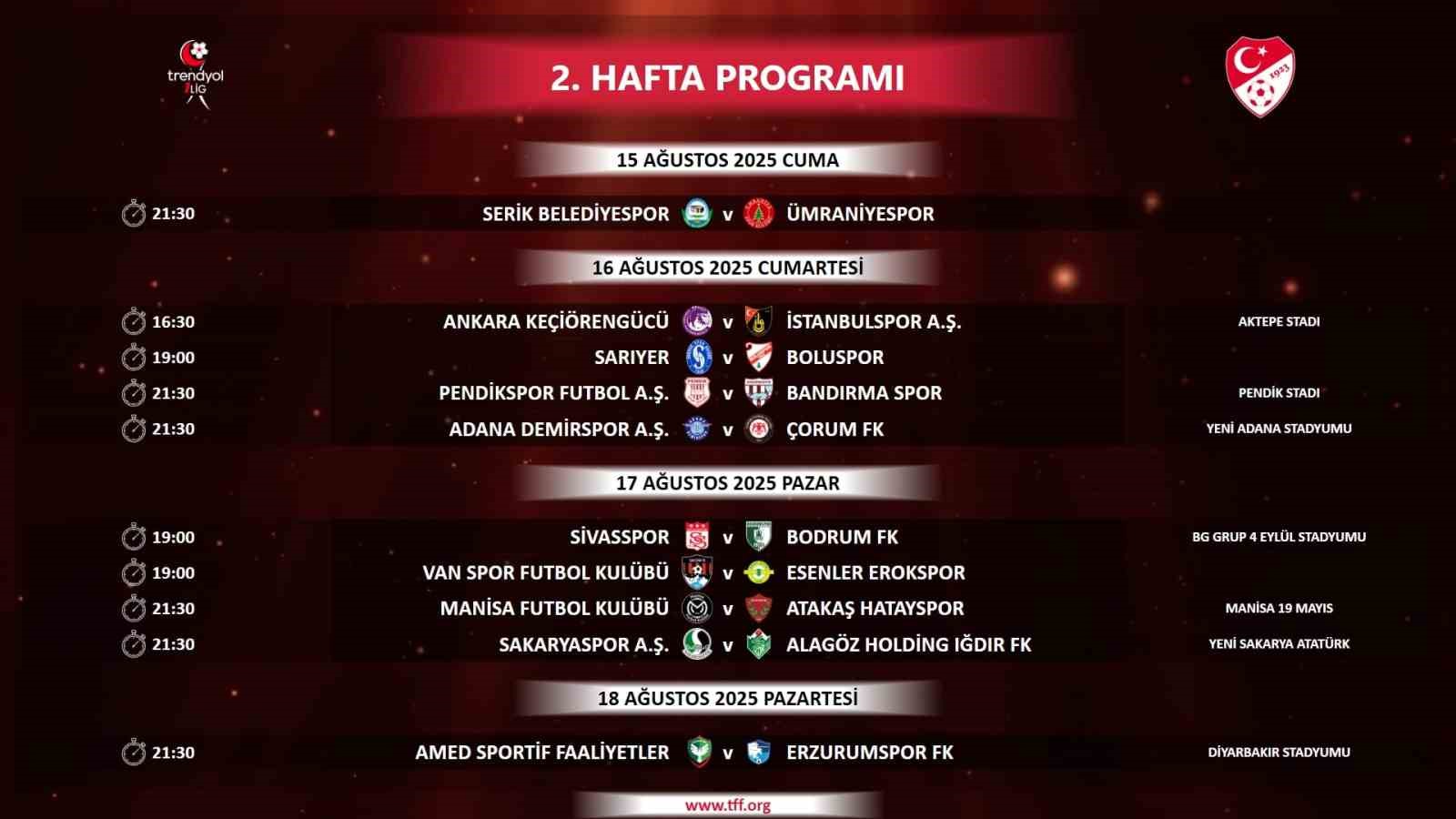 Trendyol 1. Lig’de ilk 2 haftanın programı açıklandı