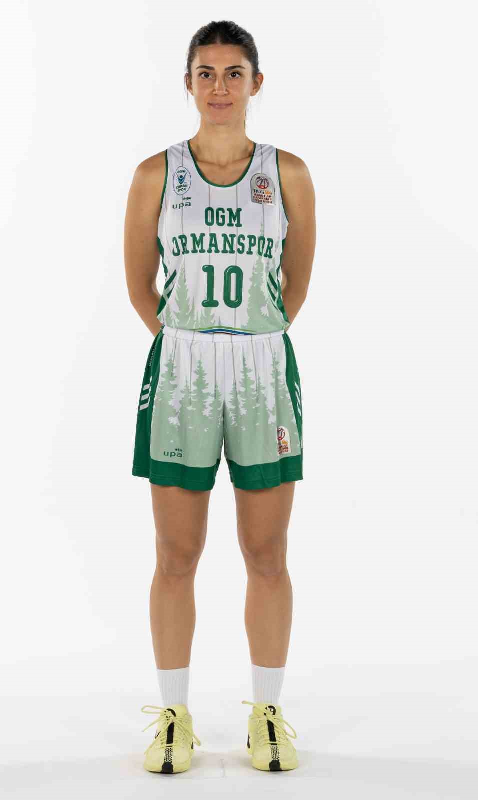 Melikgazi Kayseri Basketbol’da 2 transfer birden