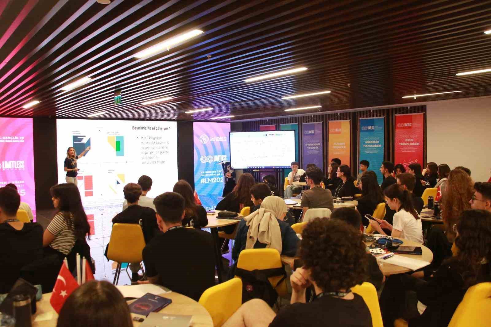 Başarılı gençler teknoloji ve akademik girişimcilik kampında buluştu