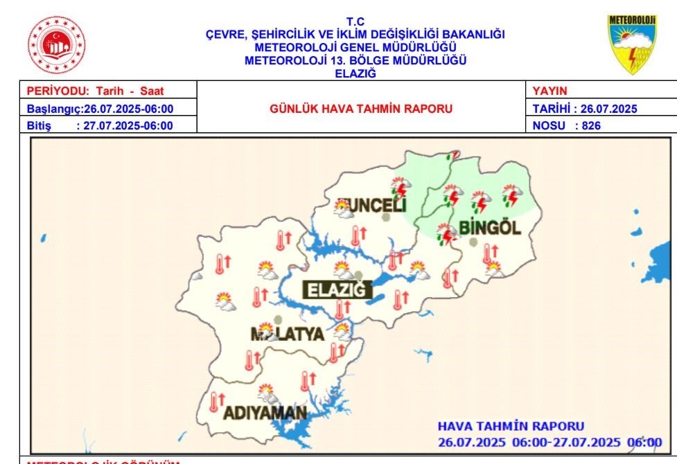 Meteorolojiden sıcaklık uyarısı