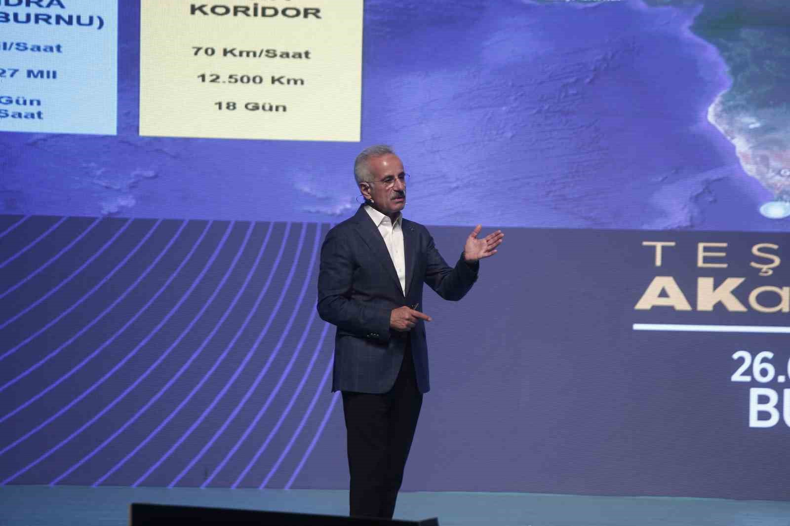 Bakan Uraloğlu’ndan Bursa’ya ulaşım müjdesi