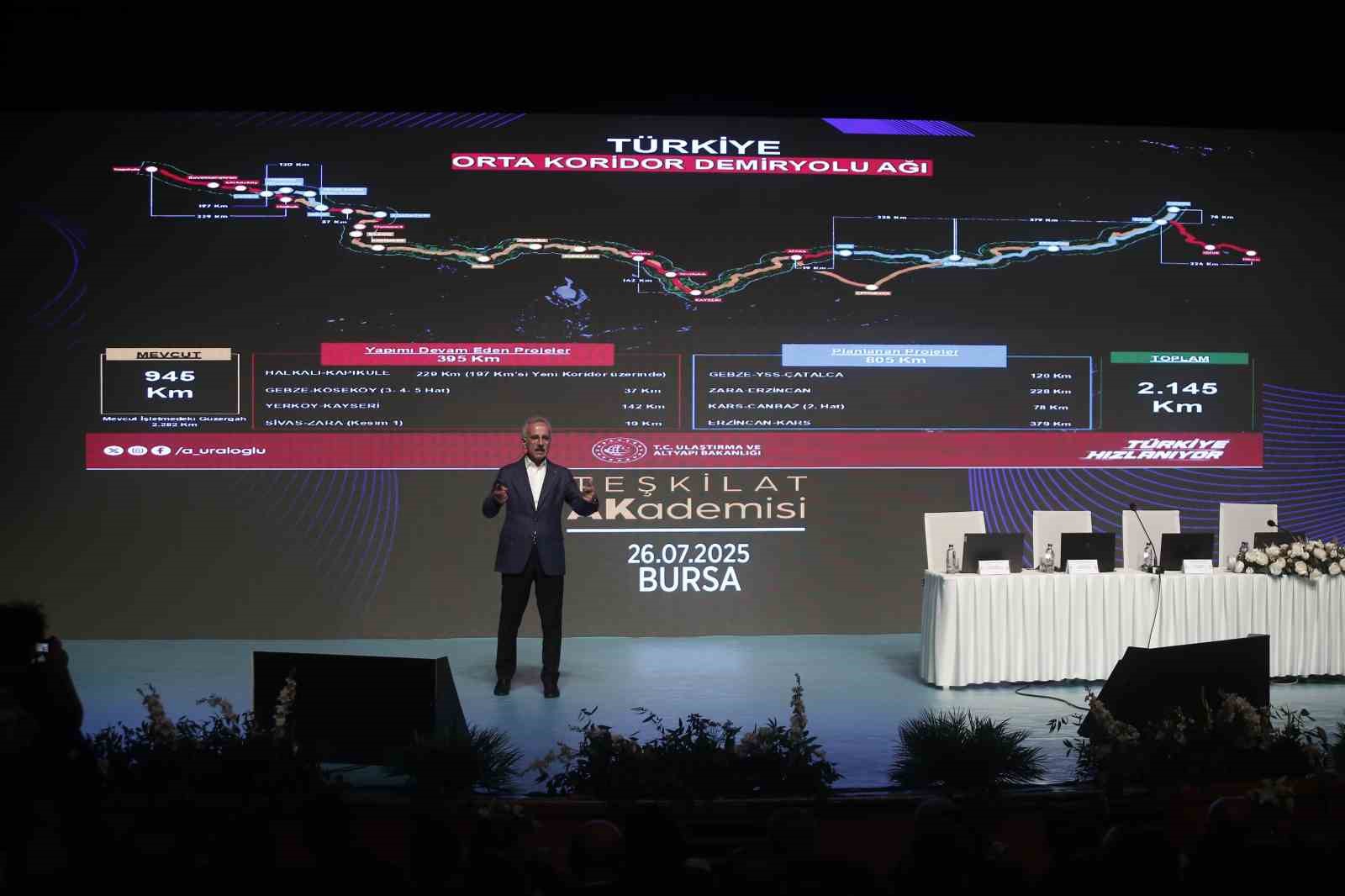 Bakan Uraloğlu&rsquo;ndan Bursa&rsquo;ya ulaşım m&uuml;jdesi
