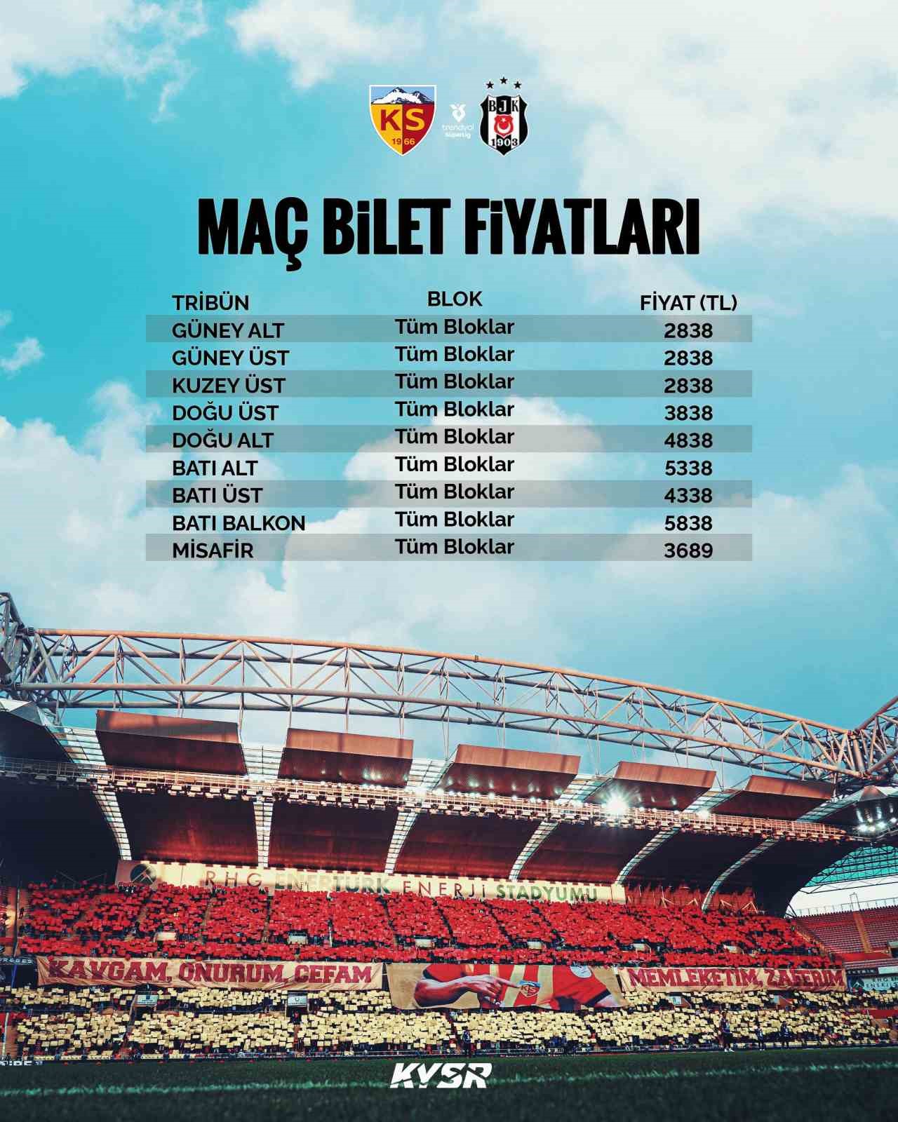 Kayserispor-Beşikaş maçı bilet fiyatları belli oldu