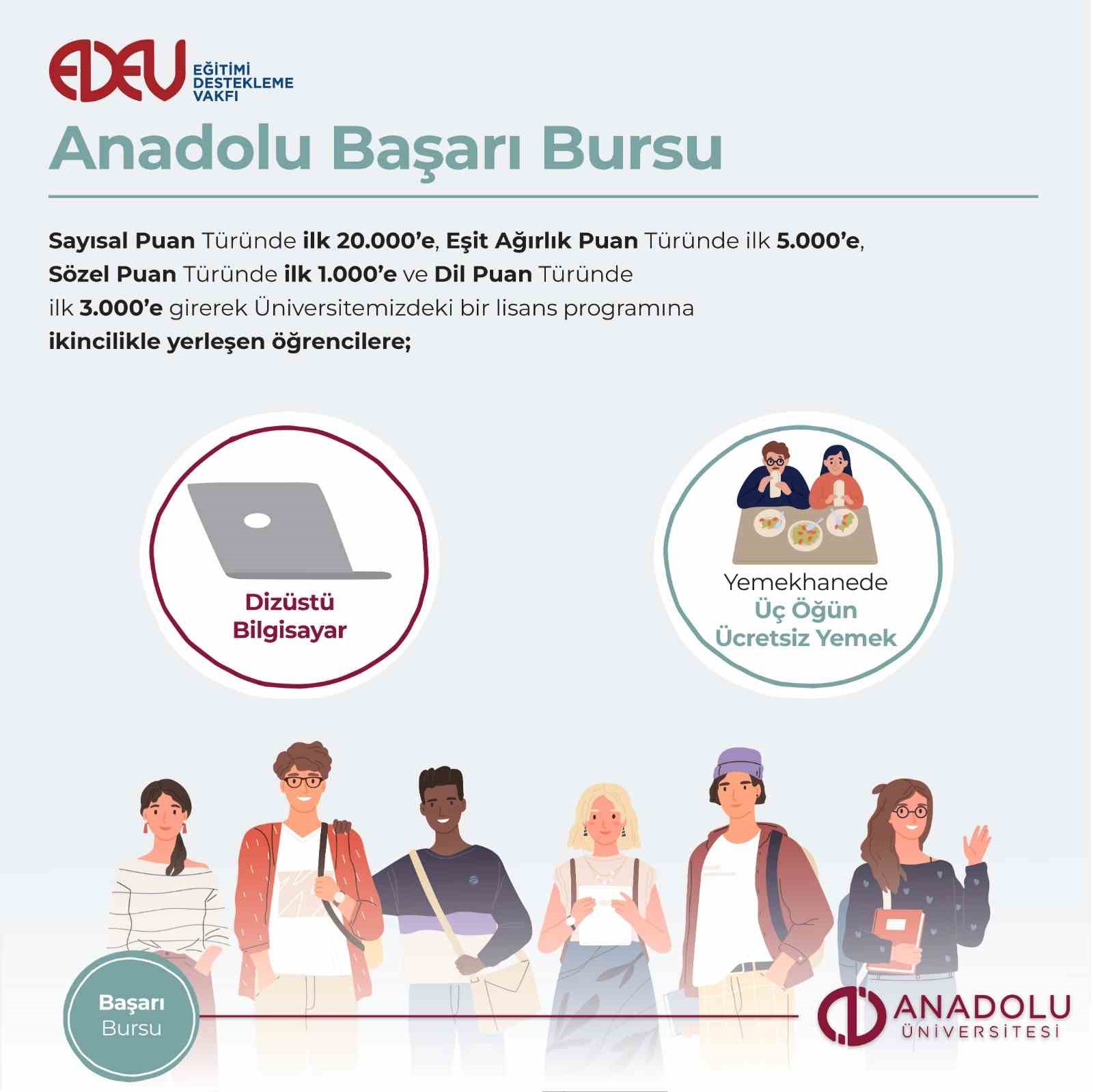 Anadolu Üniversitesi burslarıyla da öğrencinin yanında