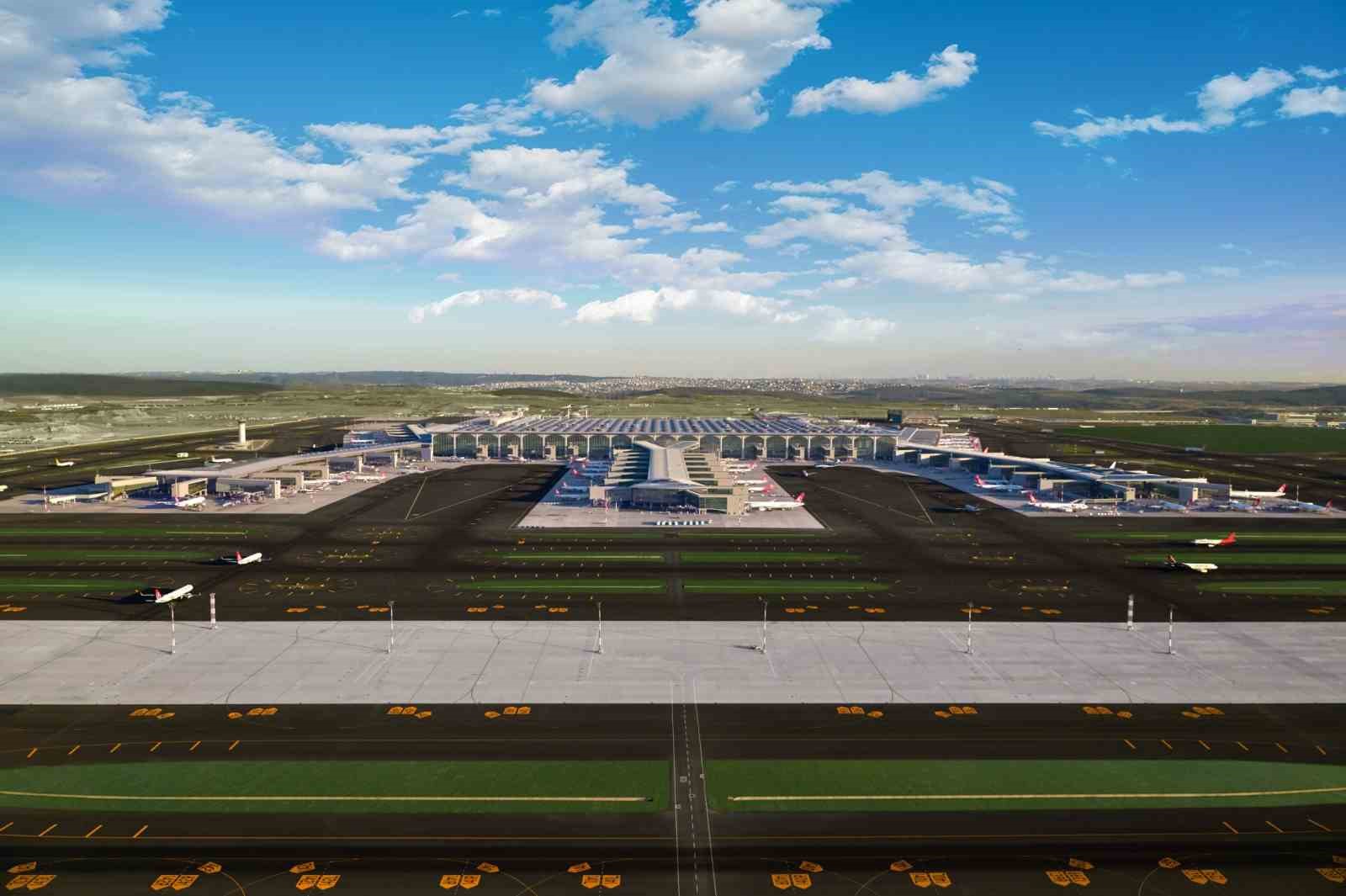 Bakan Uraloğlu&rsquo;ndan u&ccedil;aklarda powerbank uyarısı
