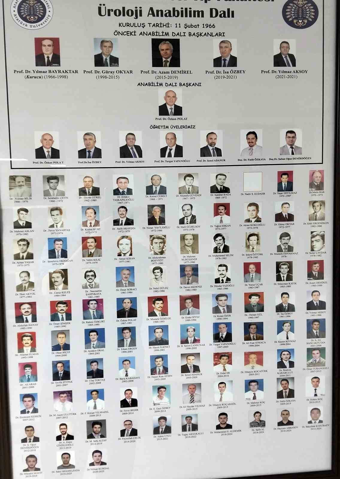 &Uuml;rolojide bir efsane: Prof. Dr. &Ouml;zkan Polat
