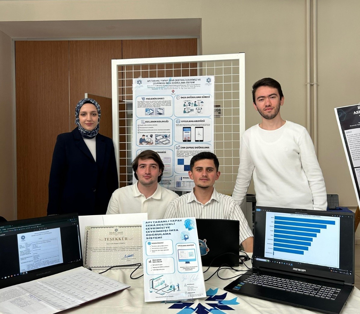 Genç mühendislerden sahte e-imzaya yerli yazılımla çözüm