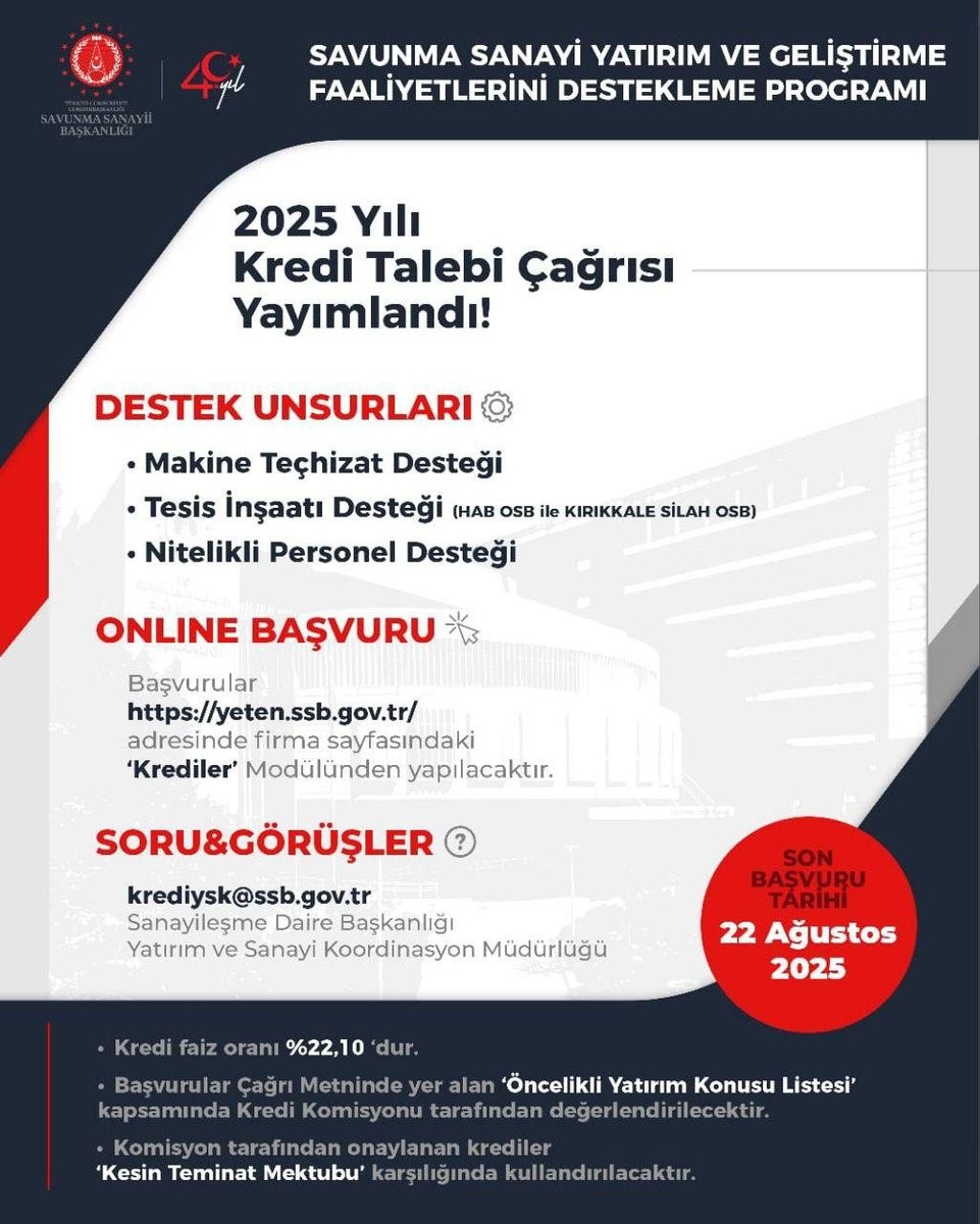 SSB tarafından 2025 yılı kredi talebi çağrısı yayınlandı