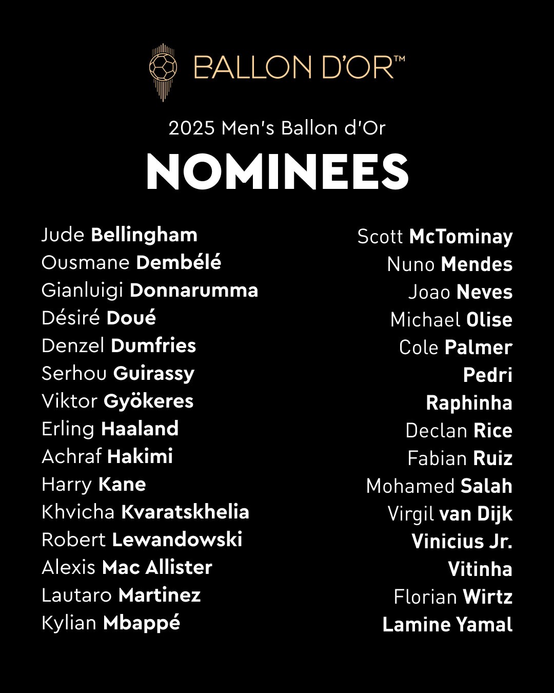 2025 Ballon d’Or adayları açıklandı