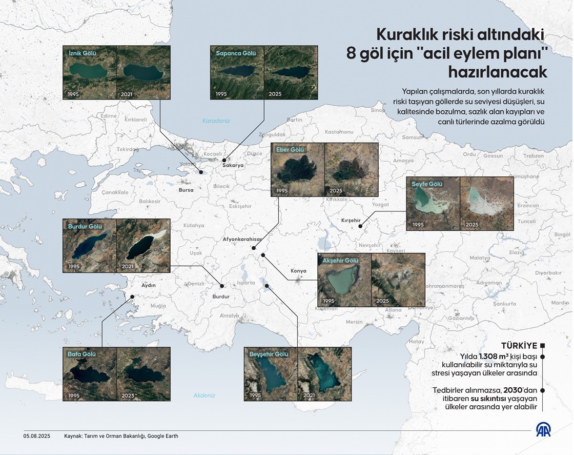 Sapanca G&ouml;l&uuml;&rsquo;ndeki kuraklık i&ccedil;in bakanlık harekete ge&ccedil;ti
