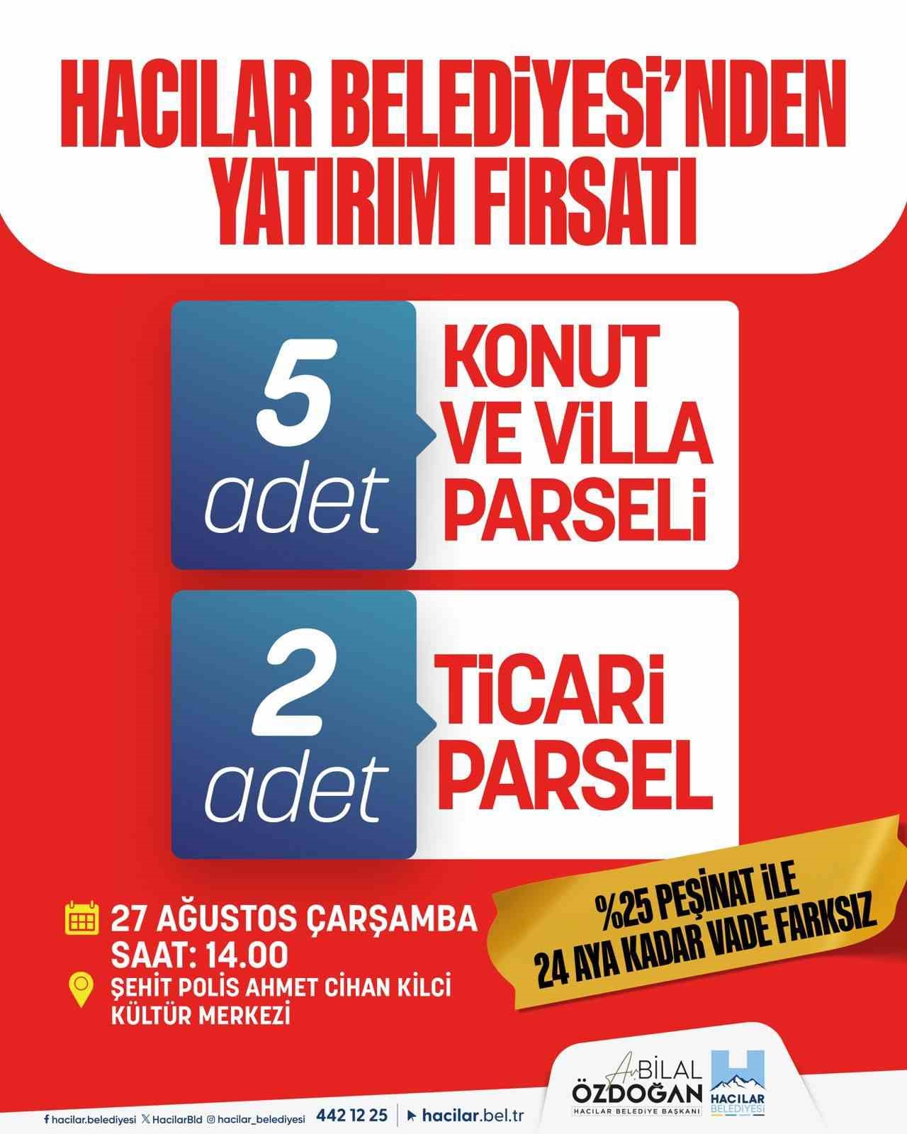 Başkan &Ouml;zdoğan: "Hacılar&rsquo;a değer katacak yatırımlar i&ccedil;in kapımız a&ccedil;ık"
