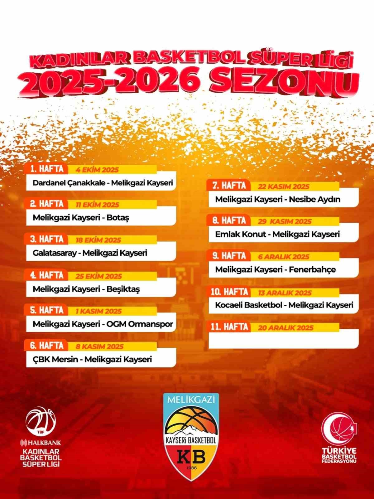 Melikgazi Kayseri Basketbol’un fikstürü belli oldu
