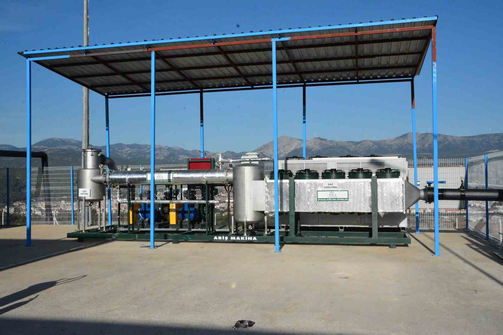 Muğla B&uuml;y&uuml;kşehir &ccedil;&ouml;pten 742 Milyon TL&rsquo;lik enerji &uuml;retti
