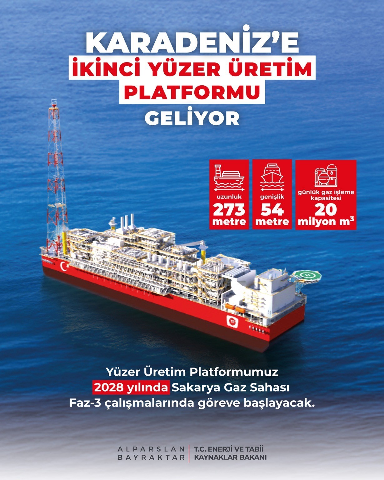 Bakan Bayraktar: "Yeni platformumuz ile Sakarya Gaz Sahası’ndaki üretimimiz 40 milyon metreküpe yükselecek"