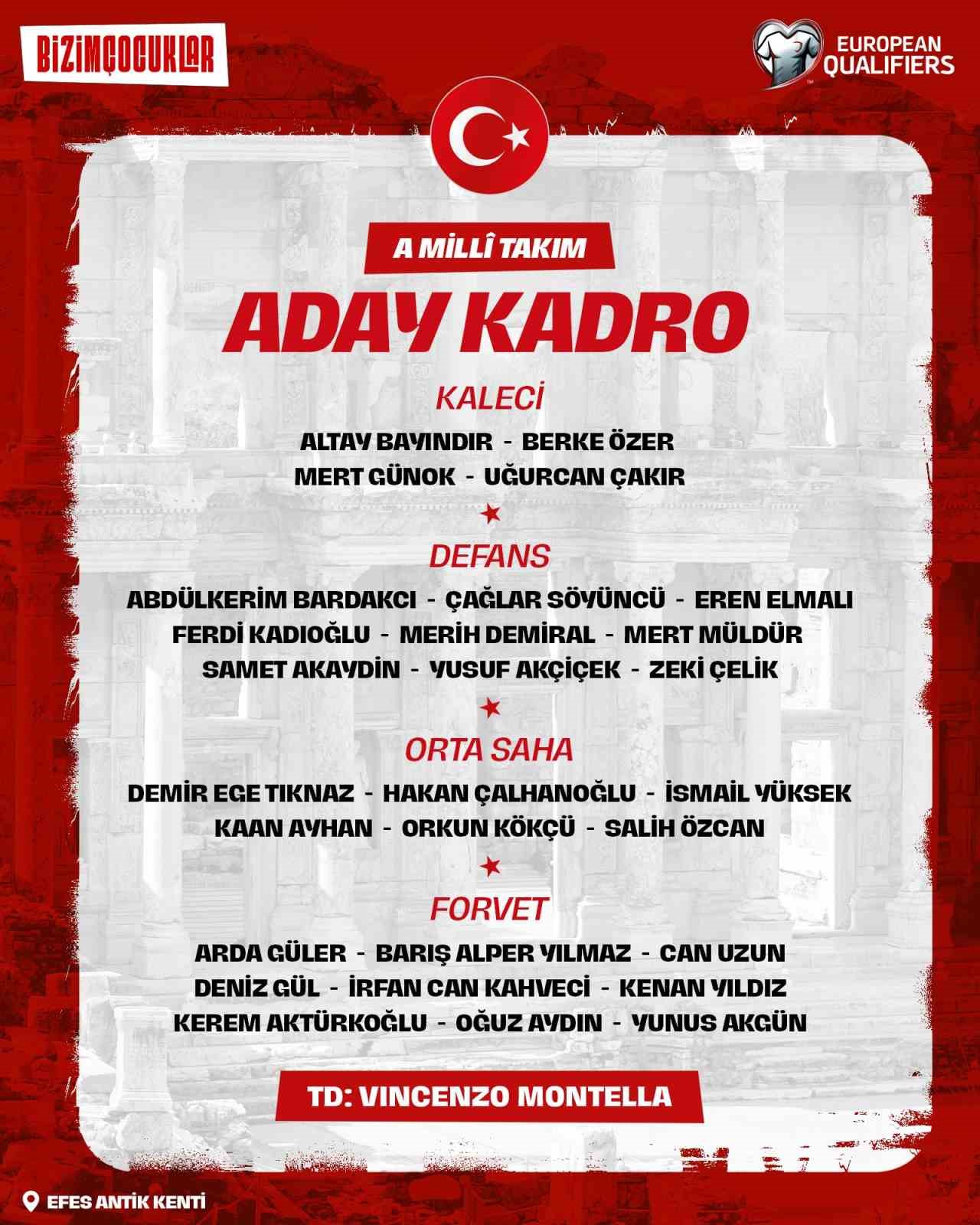 A Milli Takım’ın, Gürcistan ve İspanya maçları aday kadrosu açıklandı
