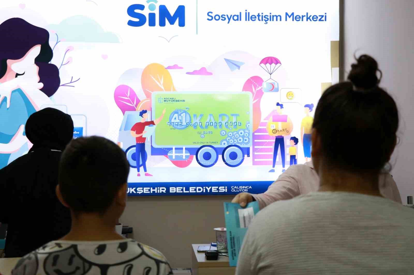 16 bin haneye toplam 48 milyon TL destek
