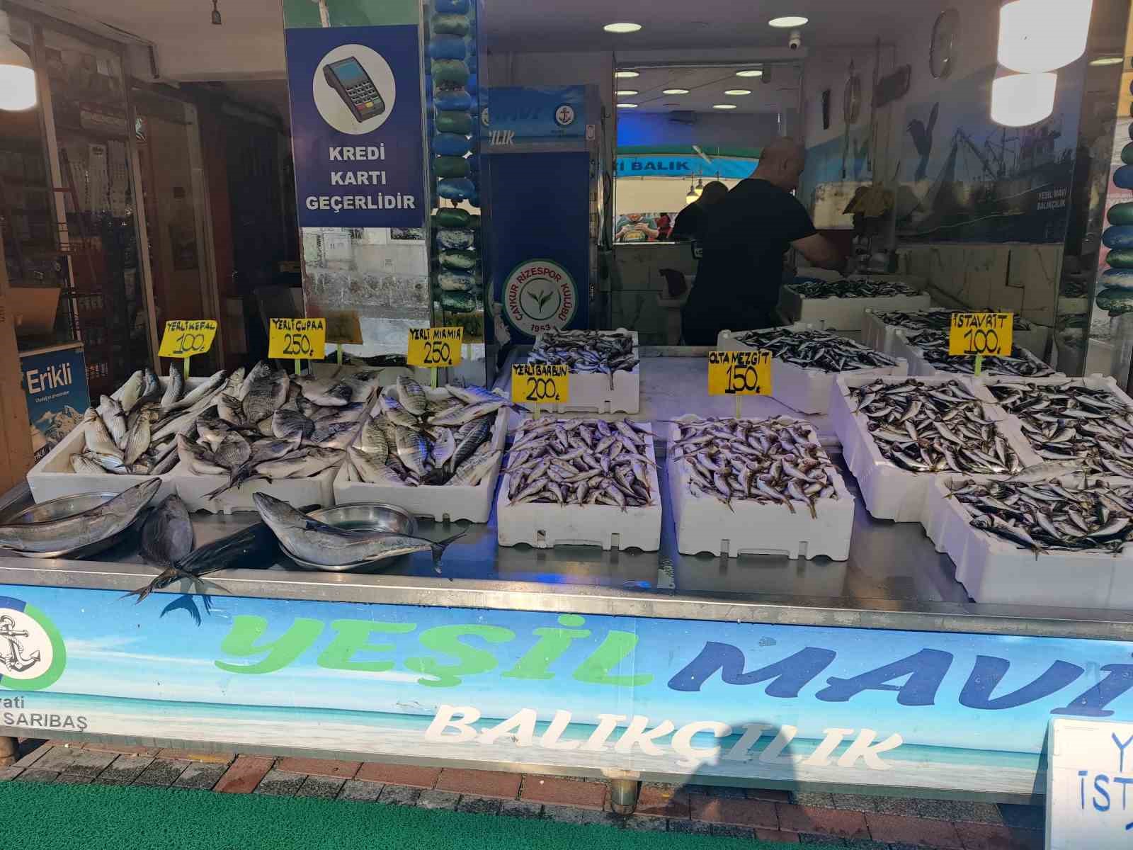 Hamsi Rize’de tezgaha düştü
