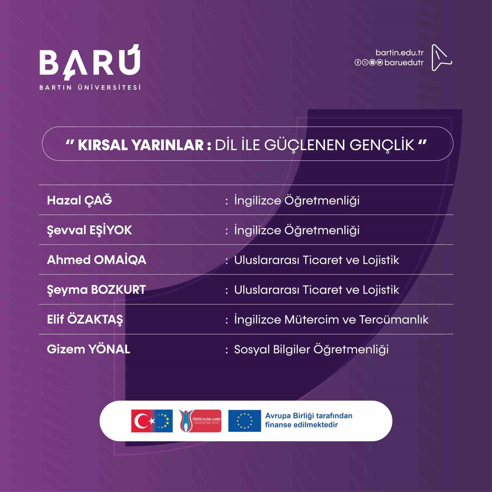 BARÜ’nün öğrenci projesine Avrupa Birliği’nden destek
