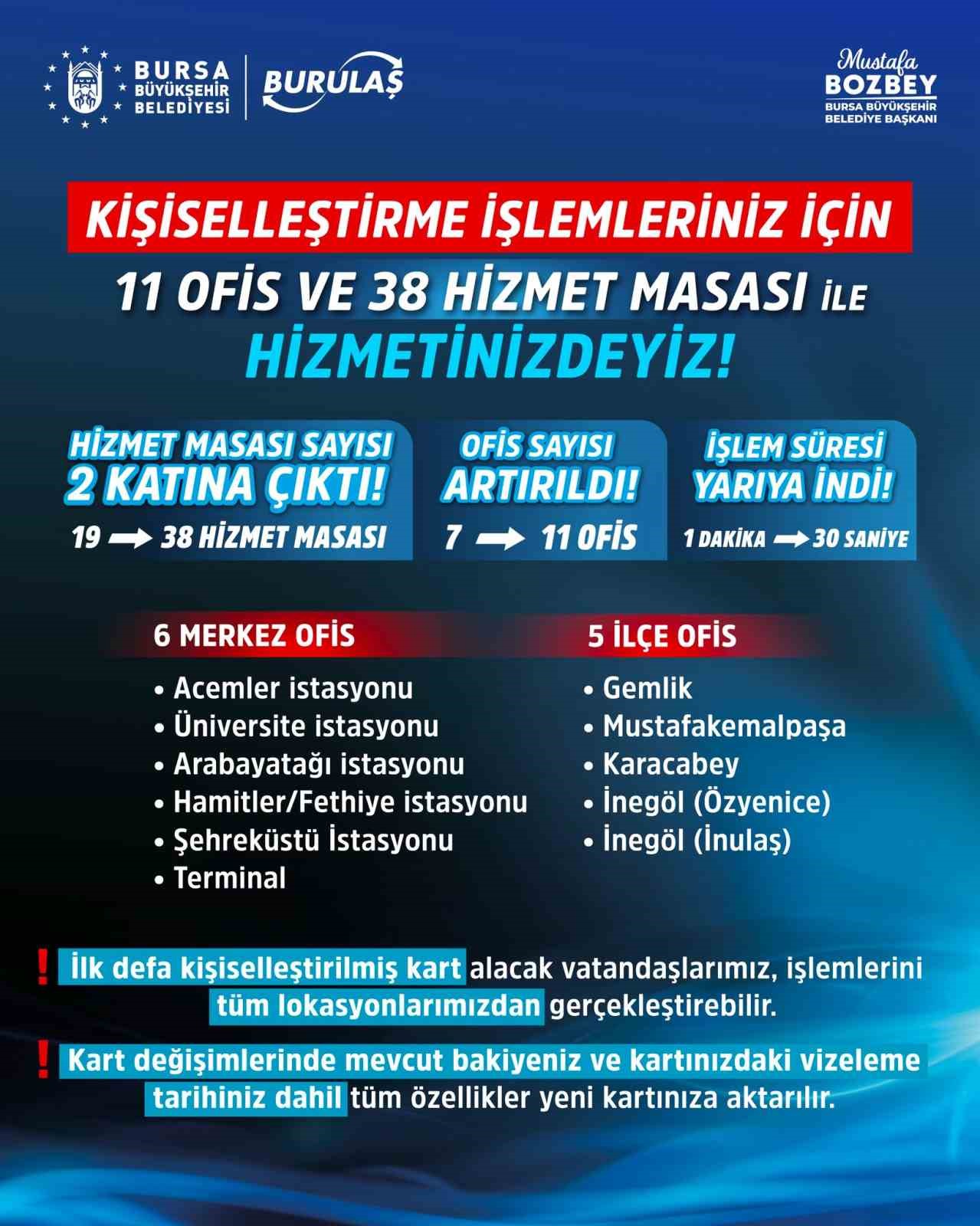 Bursa&rsquo;da okul trafiği i&ccedil;in t&uuml;m tedbirler alındı
