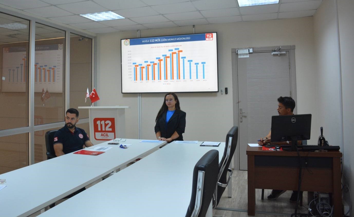 Muğla&rsquo;da 112 Acil &Ccedil;ağrı Merkezi&rsquo;nde ihbar s&uuml;re&ccedil;leri değerlendirildi
