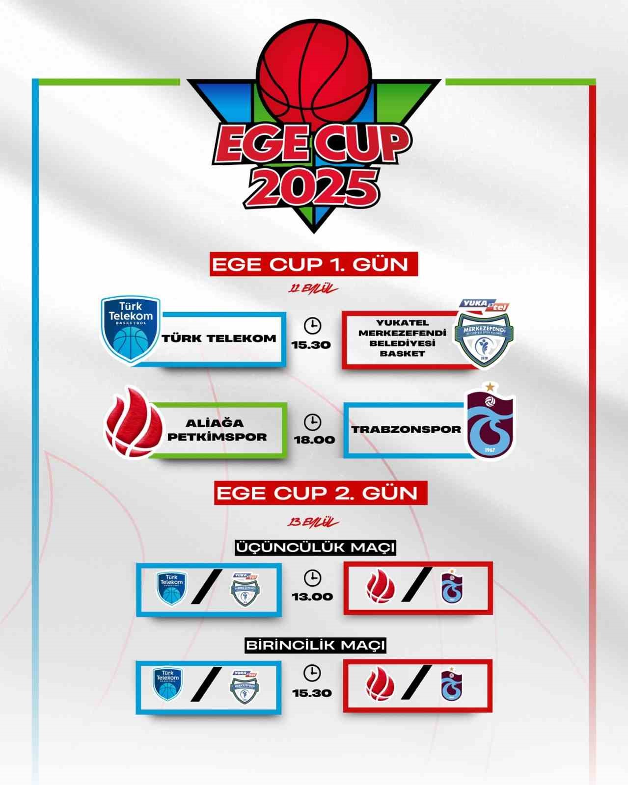 Ege Cup heyecanı başlıyor