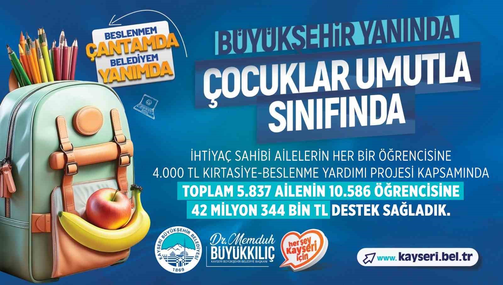 B&uuml;y&uuml;kkılı&ccedil;&rsquo;tan, 10 bin &ouml;ğrenciye 42 milyon TL&rsquo;lik kırtasiye ve beslenme desteği
