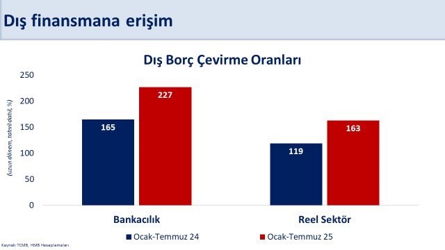Bakan Şimşek: "Temmuzda cari denge 1,8 milyar dolar fazla verdi"
