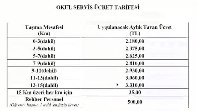 Muğla&rsquo;da okul servis &uuml;cretlerine zam geldi
