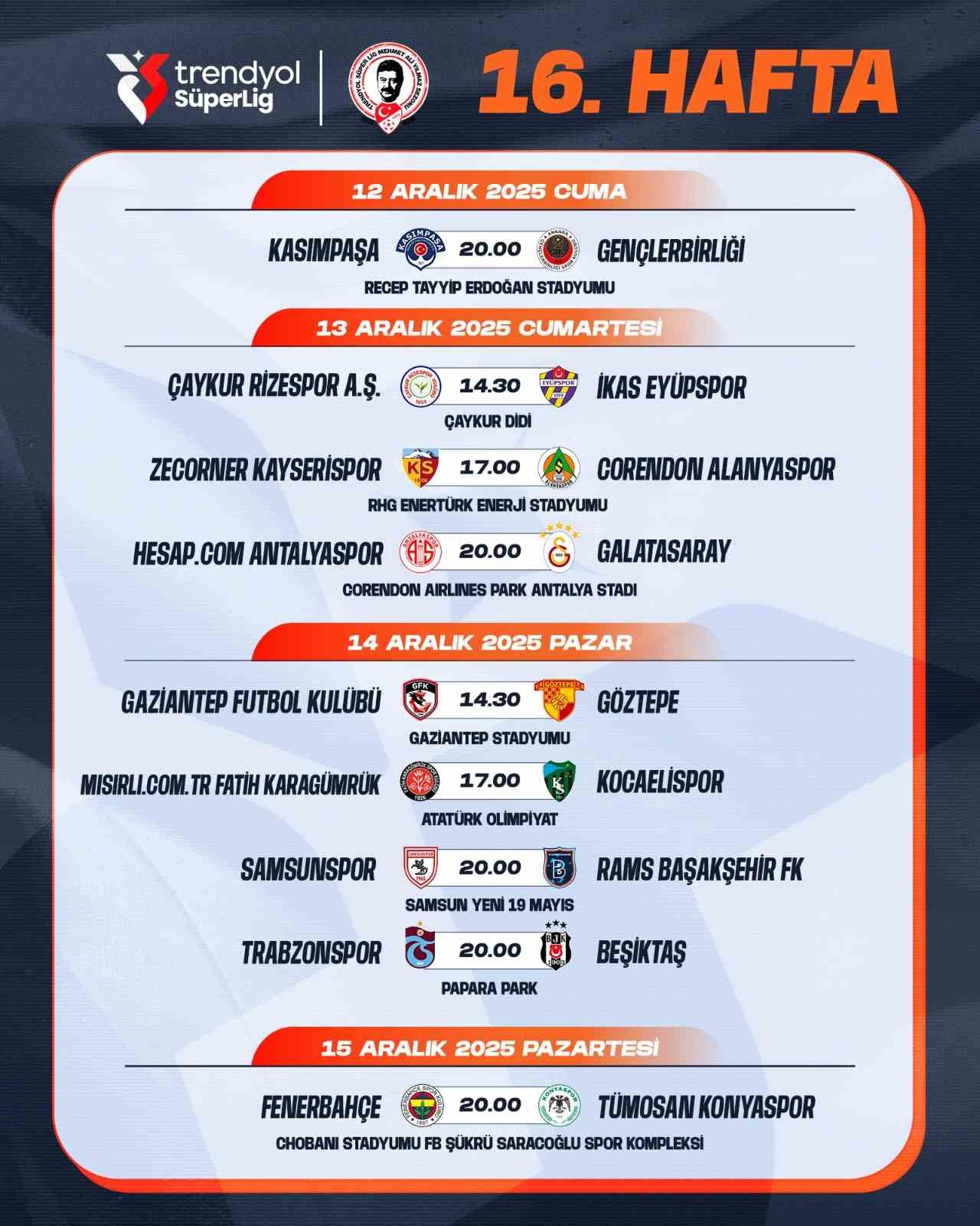 Trendyol S&uuml;per Lig&rsquo;de 7-16. hafta programları a&ccedil;ıklandı
