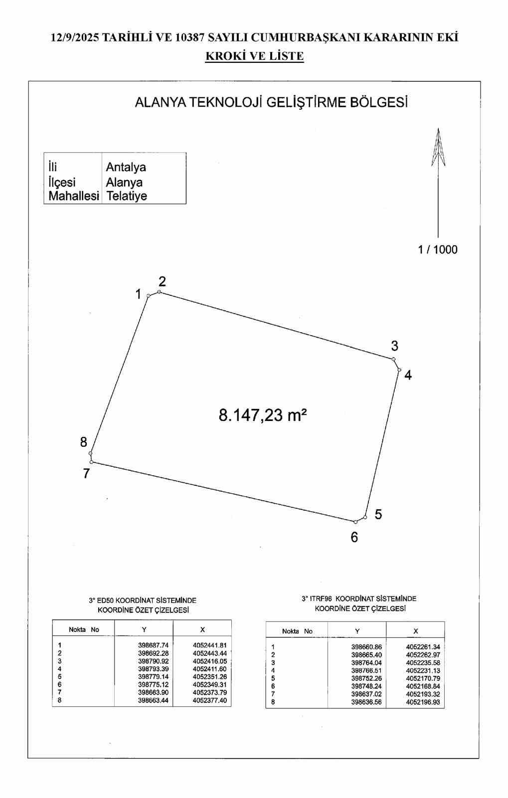 Alanya teknoloji geliştirme bölgesi ilan edildi
