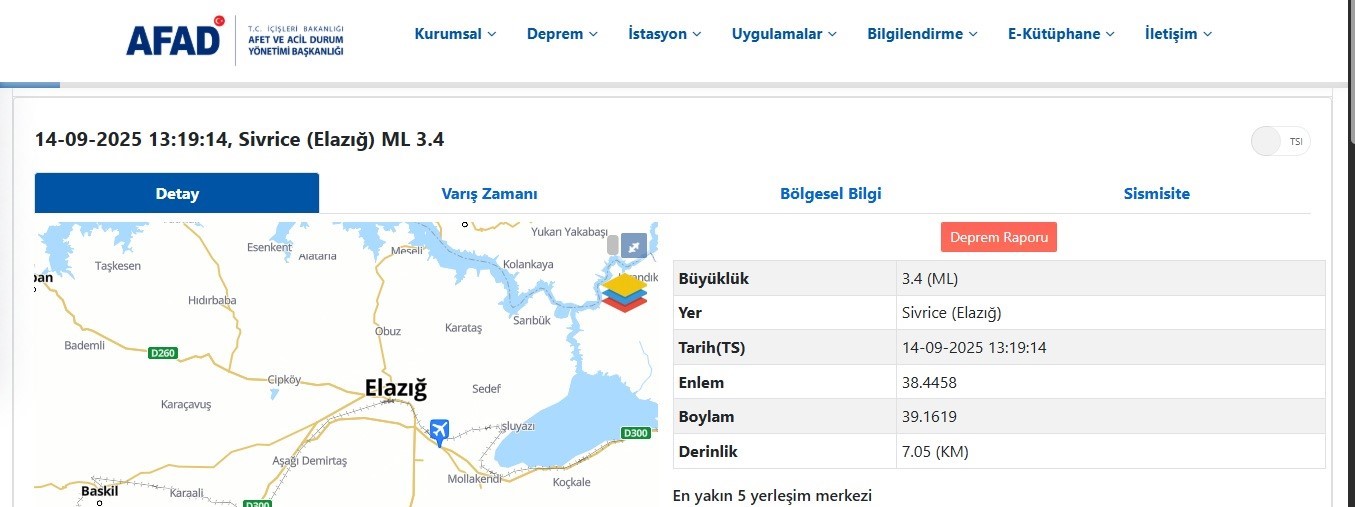 Elazığ’da 3.4 büyüklüğünde deprem
