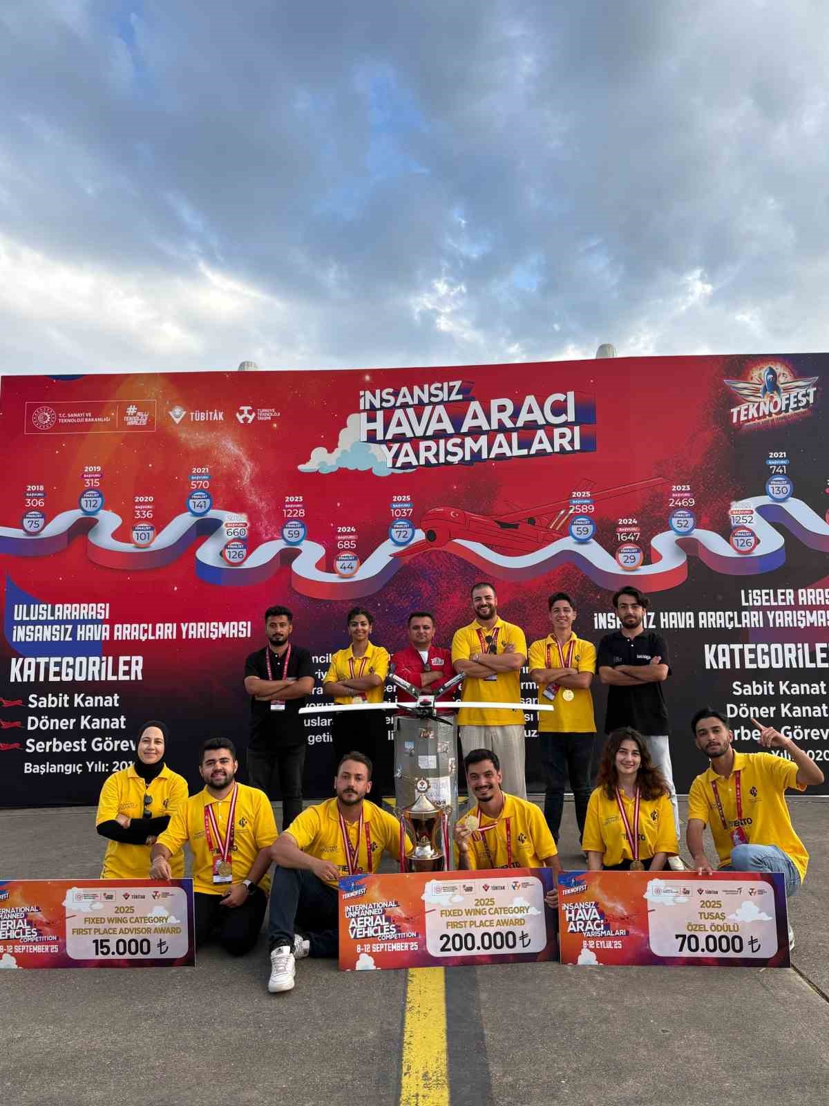 Gaziantep B&uuml;y&uuml;kşehir Belediyesi&rsquo;nin desteklediği takımlar TEKNOFEST finalinde
