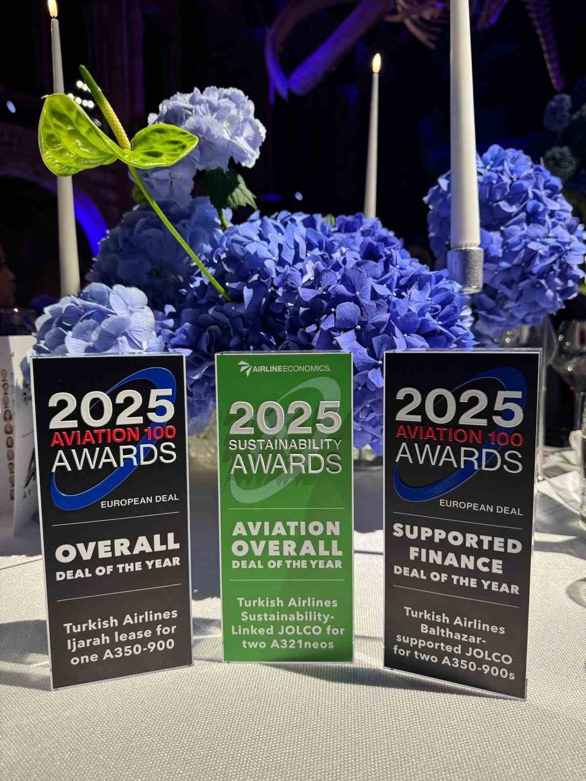 T&uuml;rk Hava Yolları&rsquo;na Airline Economics tarafından &uuml;&ccedil; ayrı finansman &ouml;d&uuml;l&uuml;
